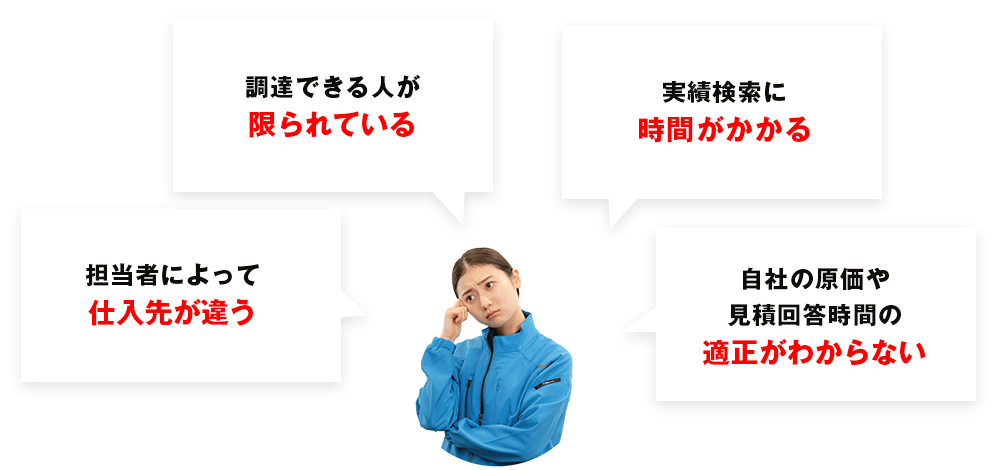 こんな調達の課題ありませんか?