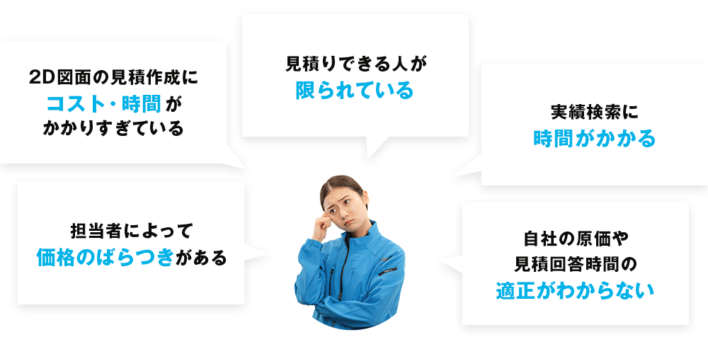 課題