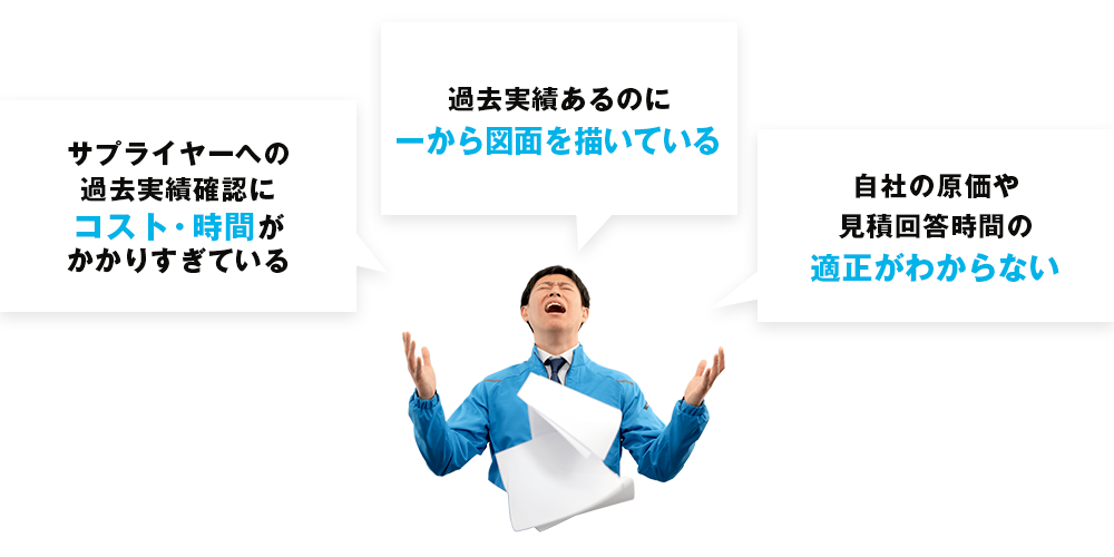 課題
