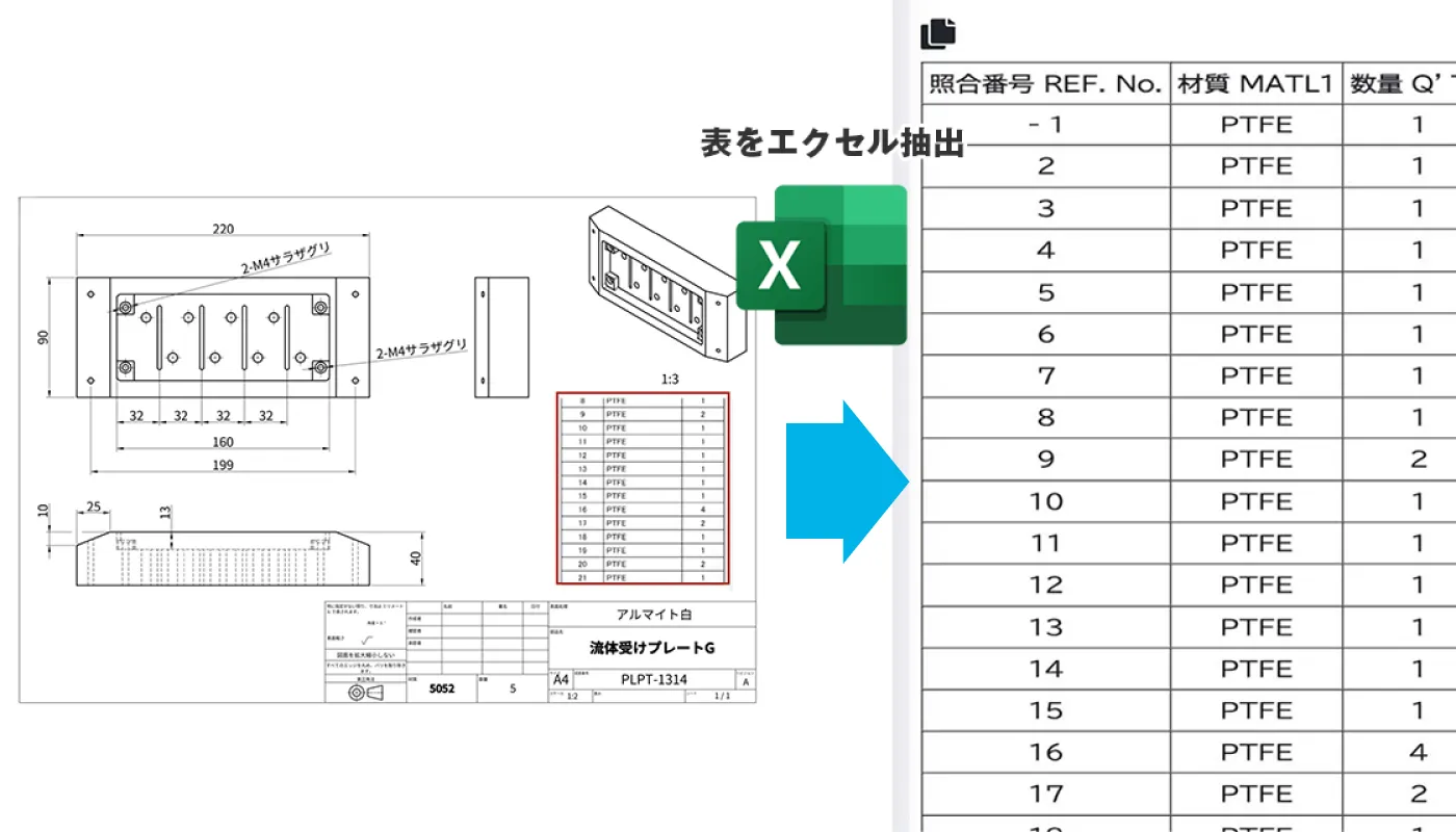 表のエクセル抽出