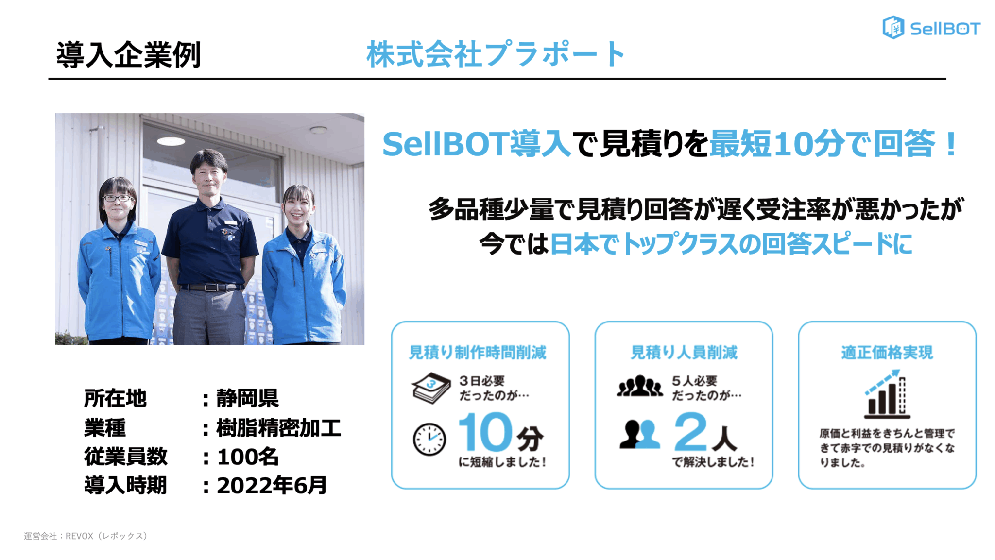 SellBOT導入事例集
