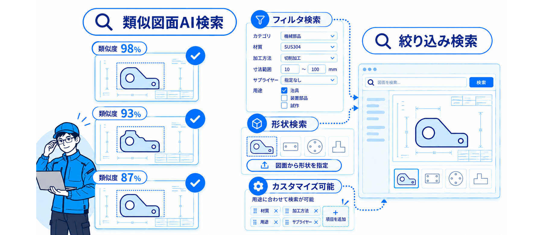 AI類似図面検索の画面イメージ